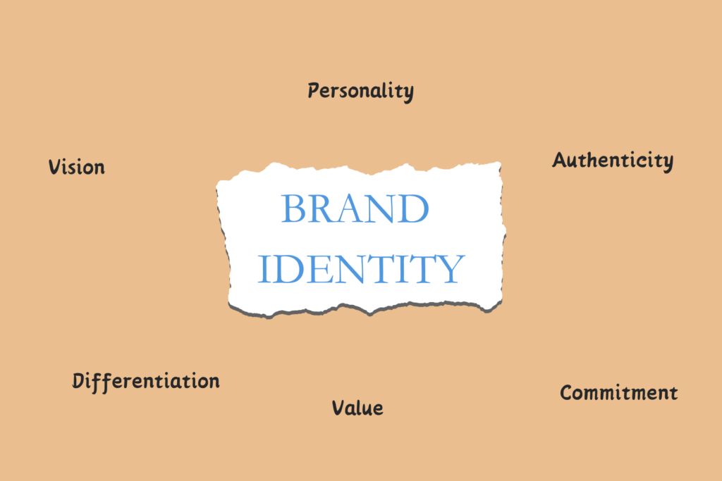 Brand Identity the power of brand identity 